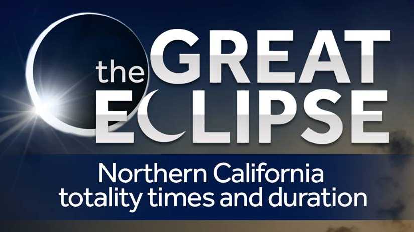 15 best places to watch Great American Eclipse in NorCal