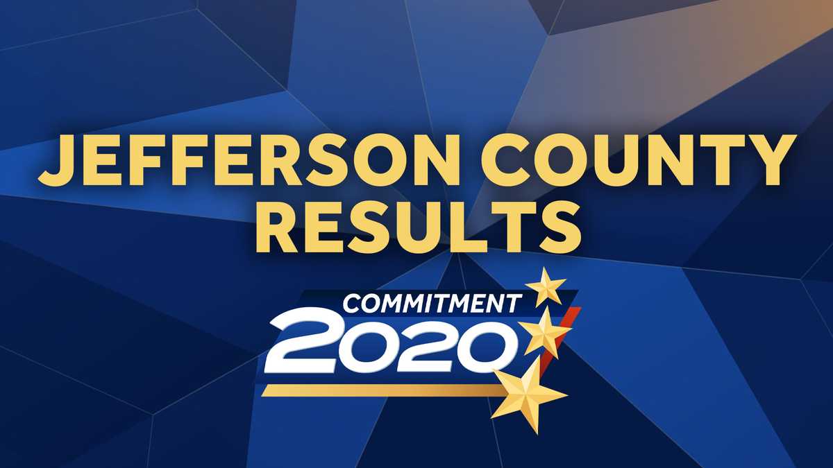 Kentucky 2020 Primary Jefferson County election results
