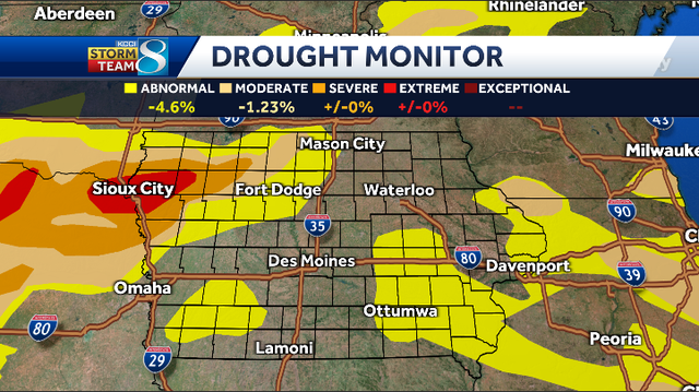 Recent rain alleviates drought levels throughout Iowa - Vimarsana News