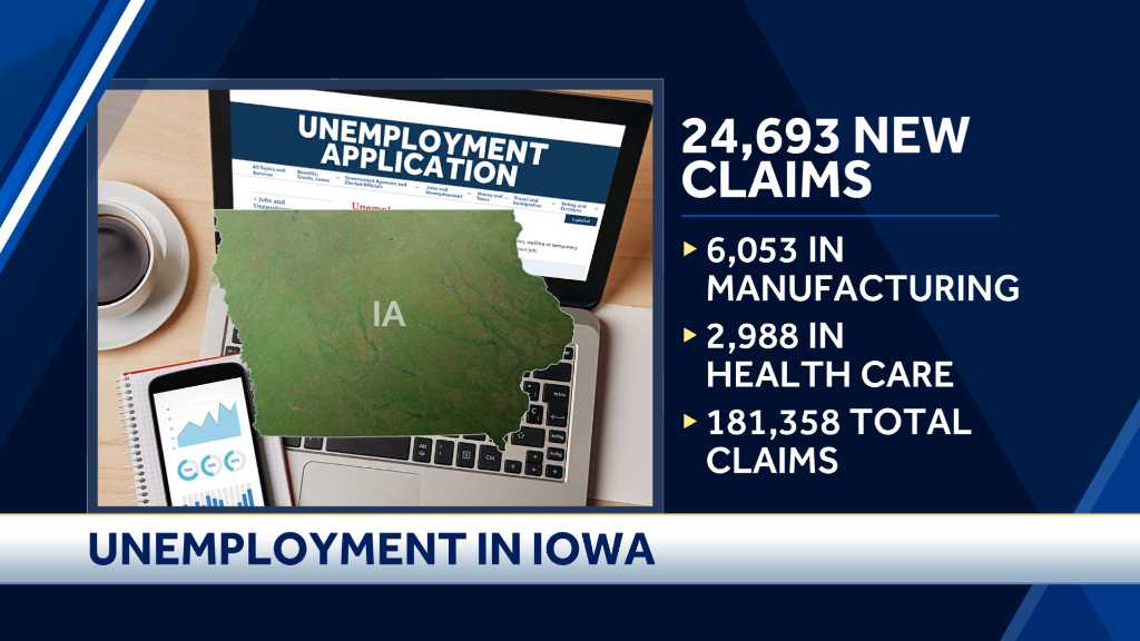 285,422 jobless claims in Iowa since COVID19 restrictions began