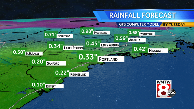 Flood watch issued for parts of Maine ahead of work week rain