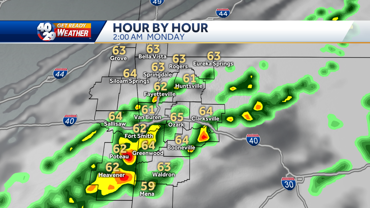 Tracking rain and storm chances this weekend