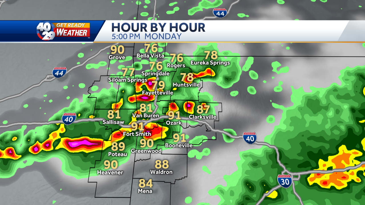 Impact Day: Monday Showers/storms