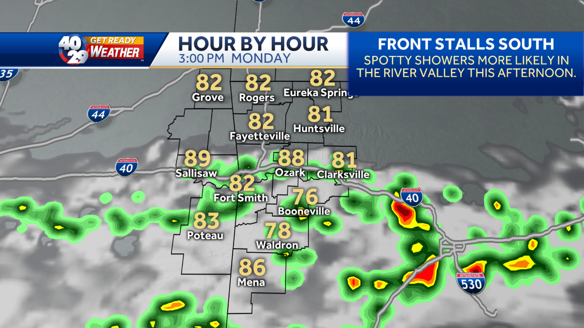 Spotty showers for Monday; more rain this week