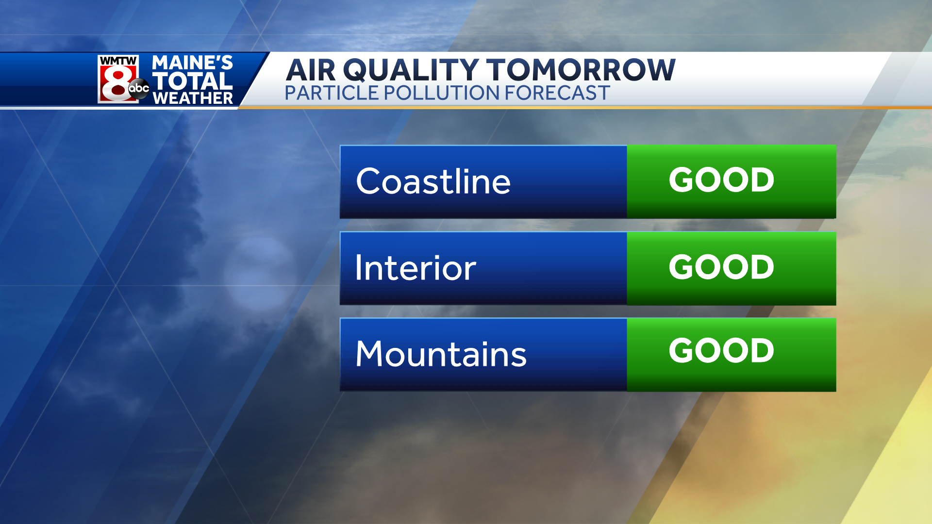 Smoke From Western Wildfires Blankets Maine In Haze