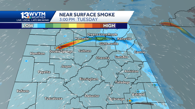 Pronóstico del tiempo de Alabama
