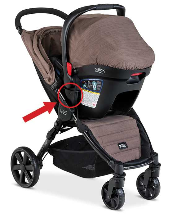 new style strollers