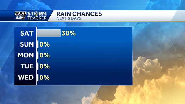Rain chances set to dry up this weekend - Vimarsana News