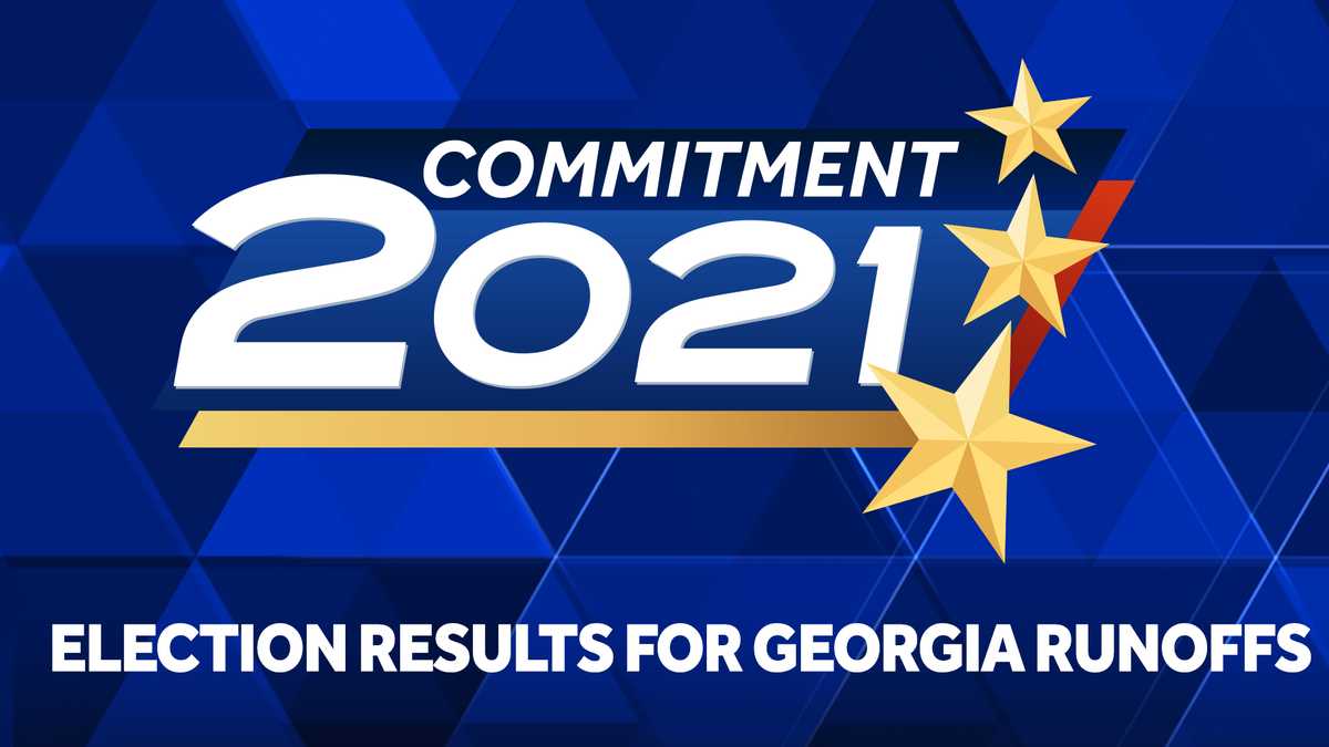 Results Results