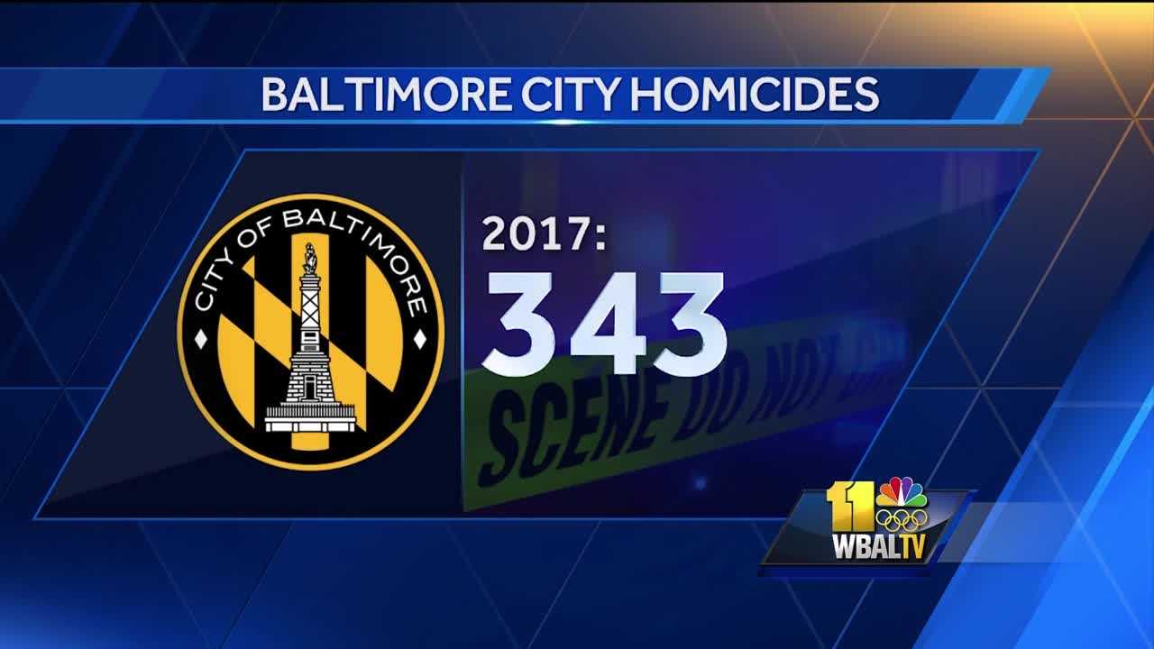 2017 Ends With Highest Rate Of Murders Per Capita In Baltimore City