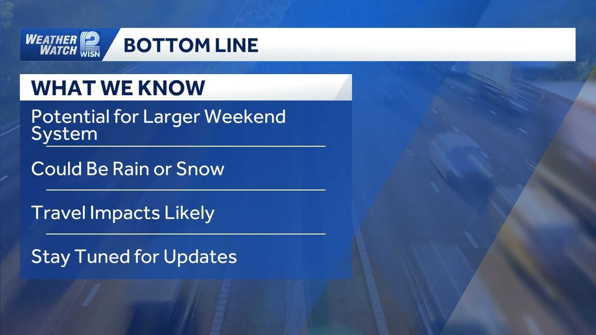 Thanksgiving travelers to face mix of snow, rain in SE Wisconsin - WISN