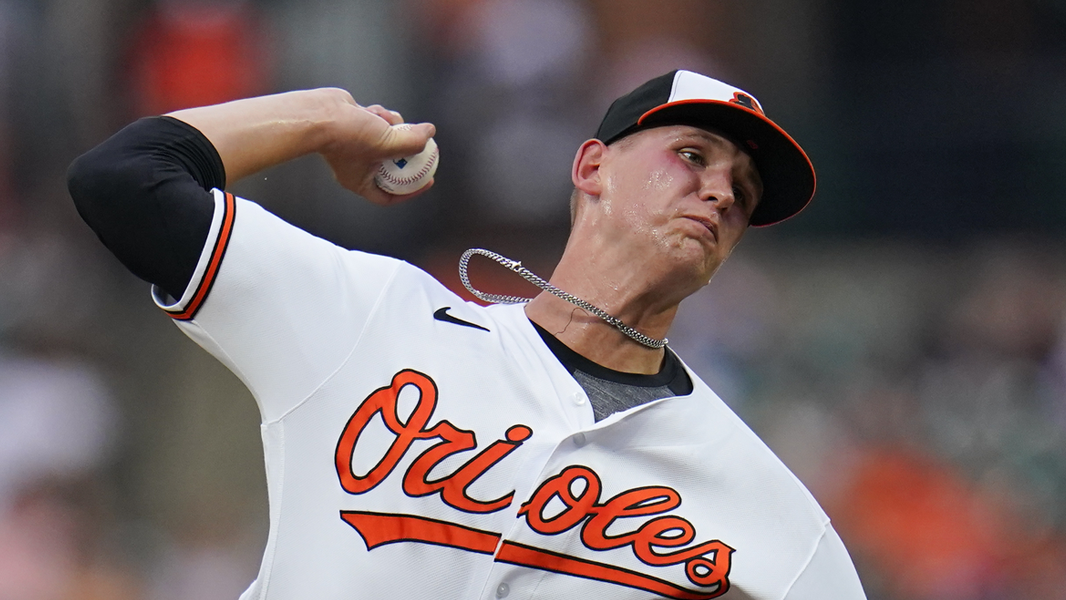 Orioles Recap: Pitching Dominates During 7-game Winning Streak