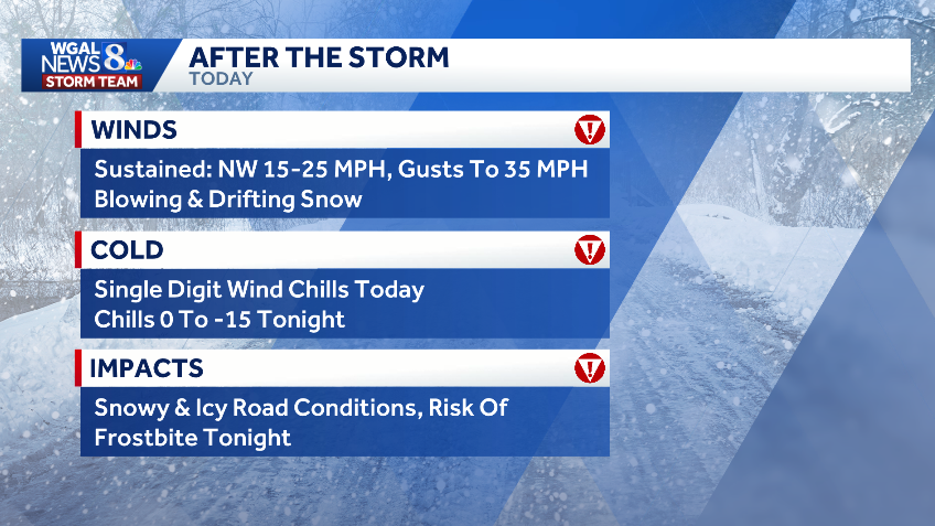 Blustery winds to cause drifting snow across south - central Pa . 