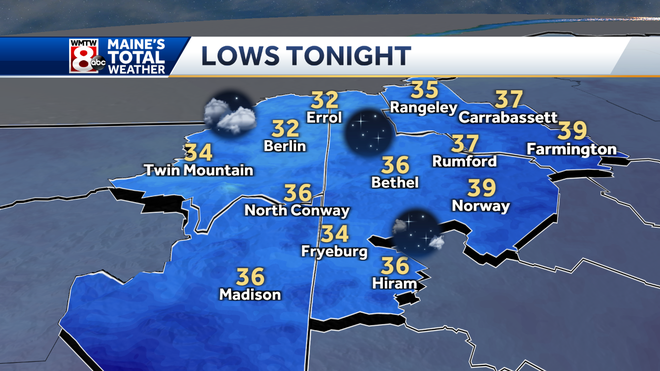 Timeline: First frost advisory of the season for southern Maine