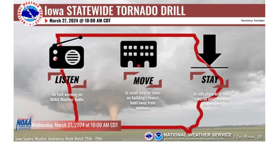 Tornado sirens in Iowa will be tested Wednesday morning - KCCI