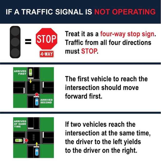 What to do if a traffic light is out or flashing