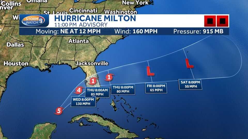 Hurricane Milton tracker Storm to make landfall in Florida