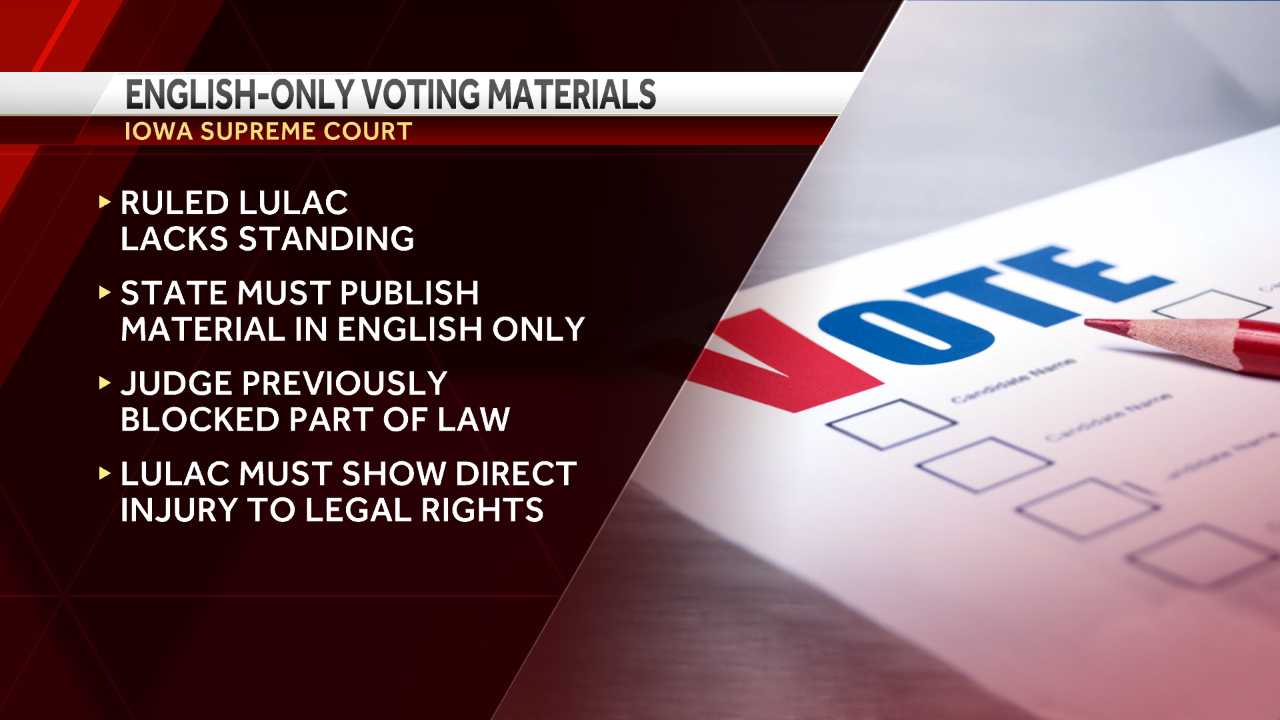 kcci.com - Iowa Supreme Court allows secretary of state to publish voting materials in English only