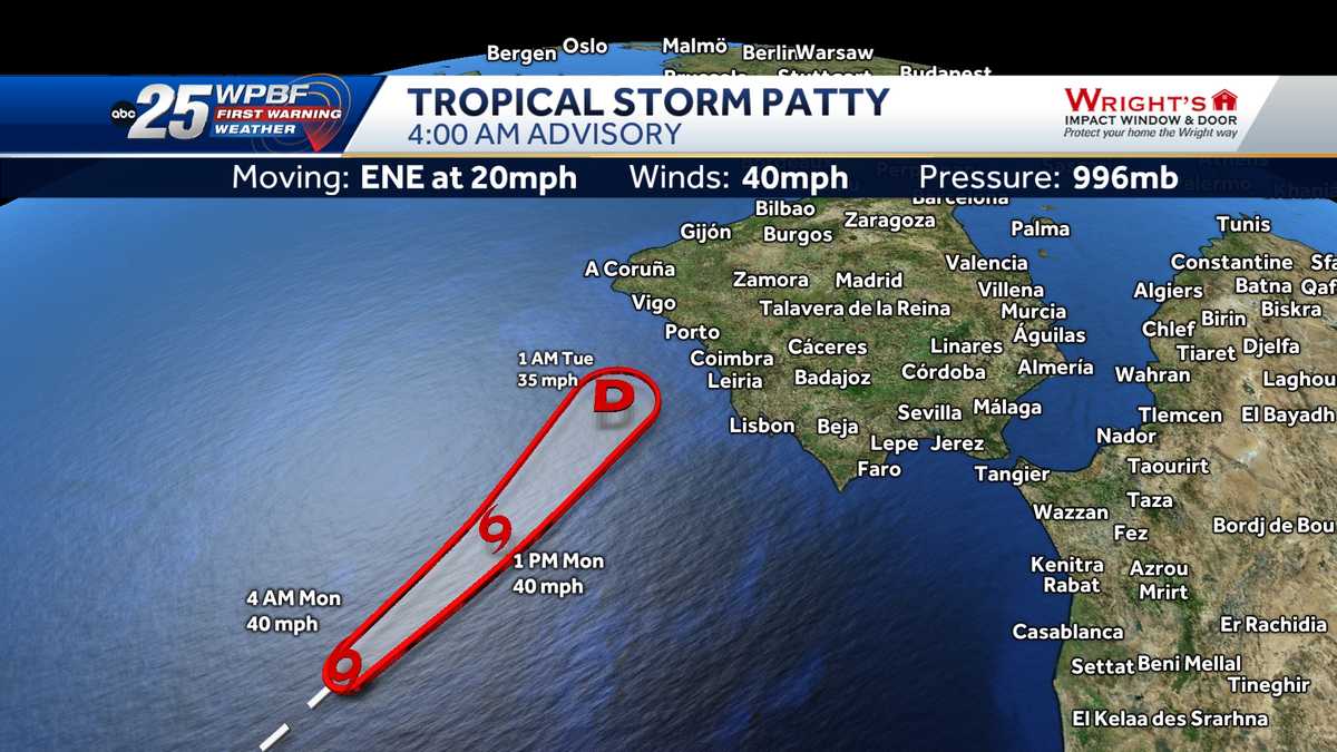 Tracking Patty