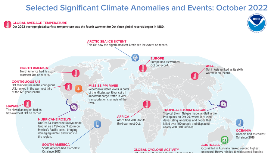 A map of the world plotted with some of the most significant climate events that occurred during October 2022