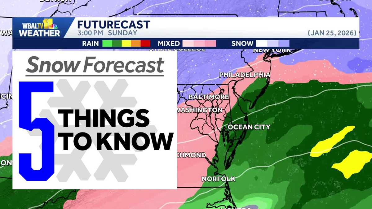 Baltimore weekend snow forecast | 5 things to know
