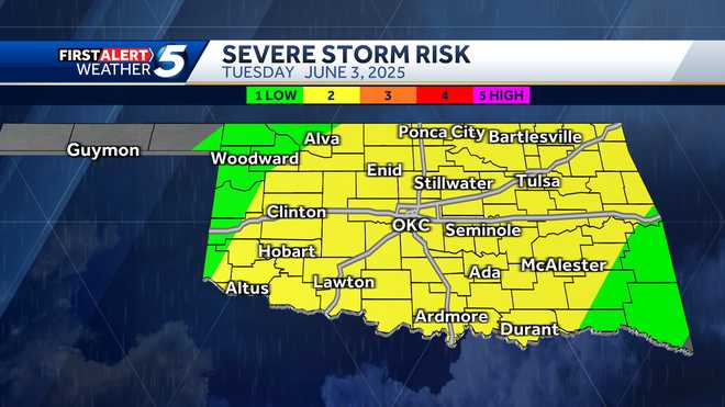 A level 1 marginal risk and level 2 slight risk have been issued amid the severe weather risk Tuesday in Oklahoma. ﻿