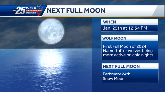 First Full Moon of the month in South Florida - Vimarsana News