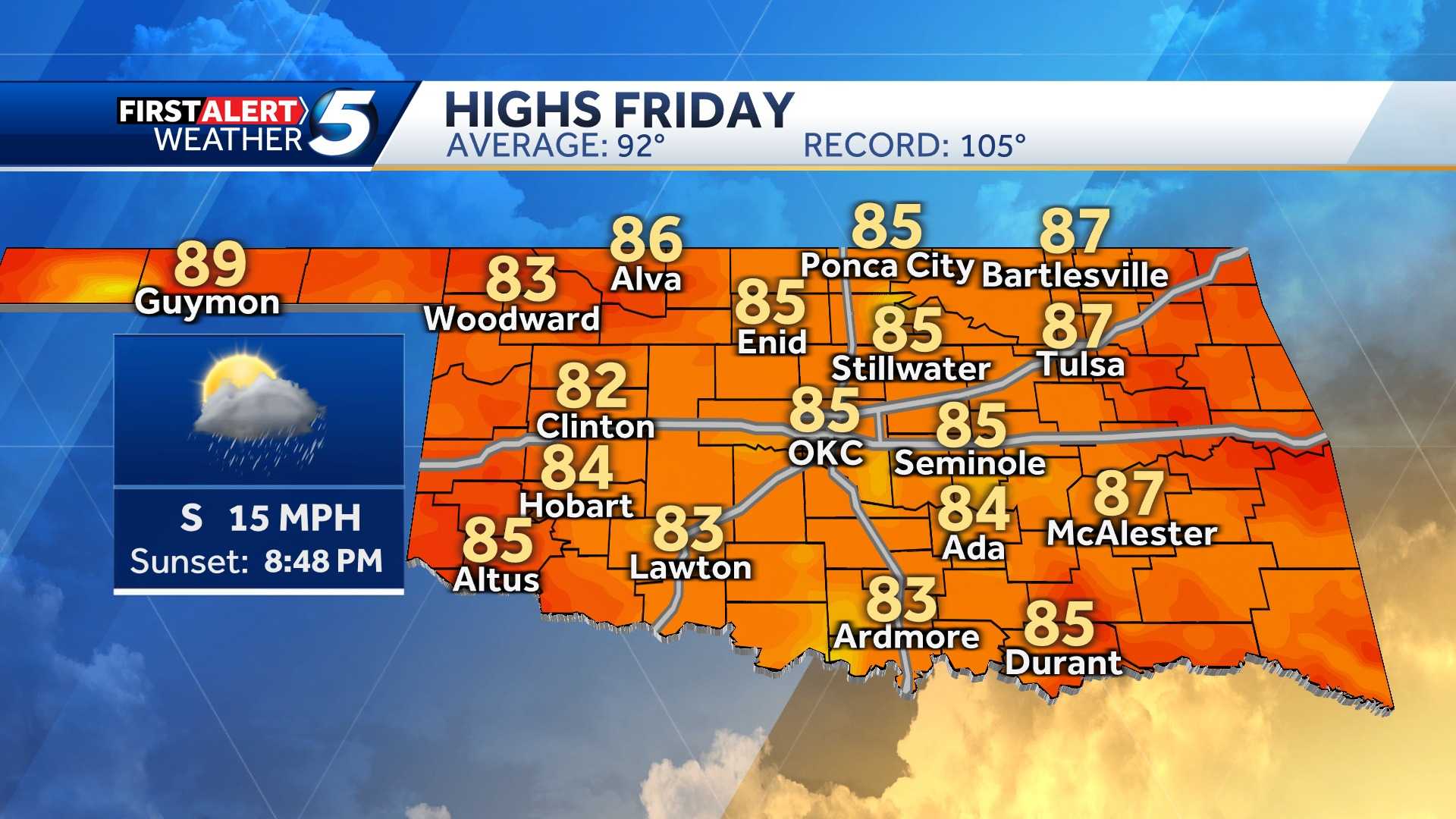 FORECAST: Oklahoma to see more rain for Fourth of July holiday - KOCO