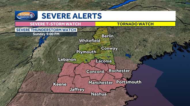 Watch of severe storm
