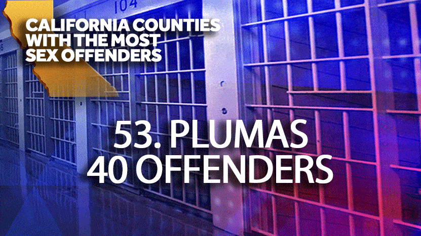 California Counties With The Most Sex Offenders