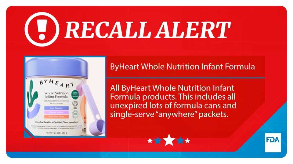 ByHeart infant formula linked to botulism contamination recalled in Louisiana