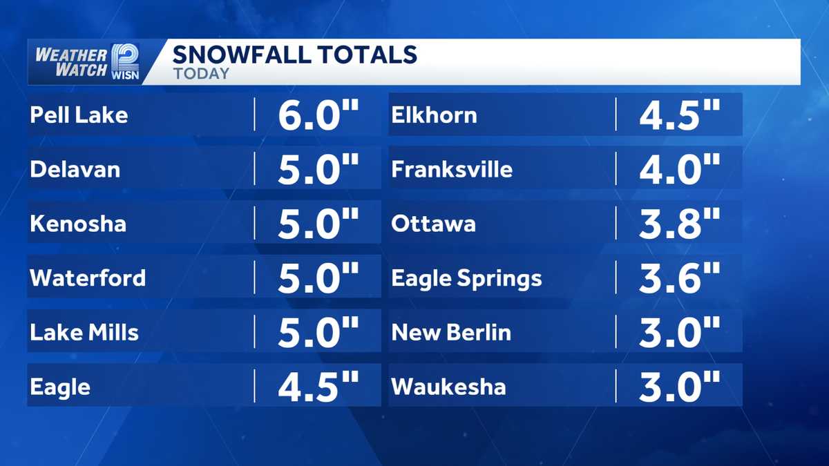 Track snowfall totals across southeast Wisconsin as snow continues