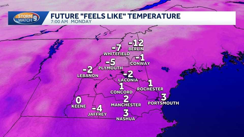 Northwest winds to bring frigid air to NH on Monday