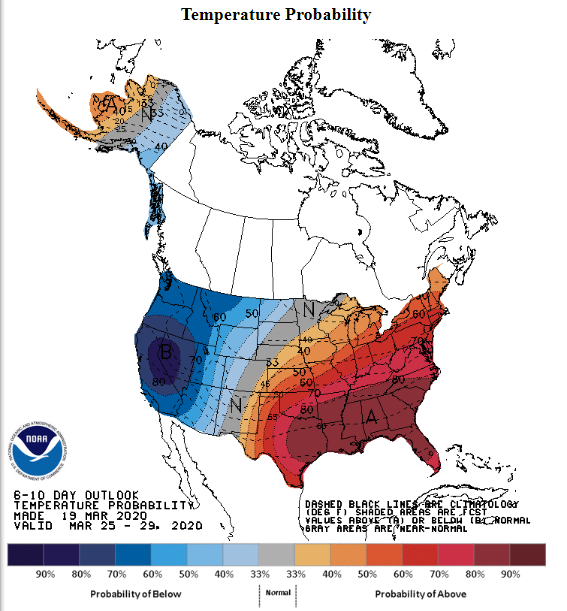 FACT OR FICTION: Warmer weather mitigates spread of COVID-19?