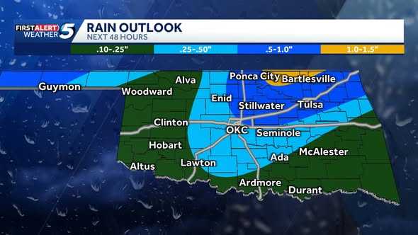 ene. 8, 2026 índice de tornados