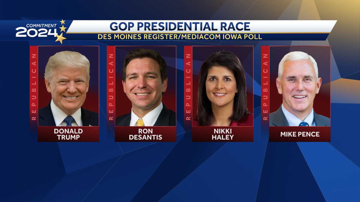 About a dozen candidates seek GOP presidential nomination in 2024 - Detroit  Catholic