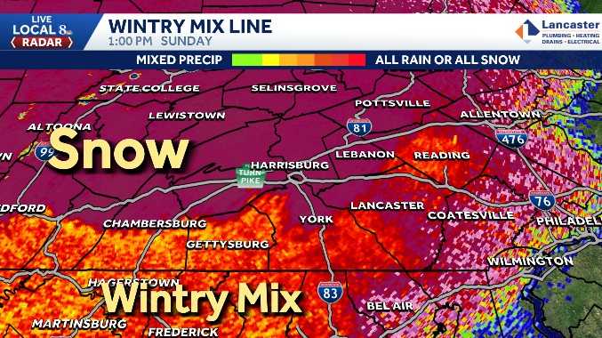 ALERT: Snow, Sleet & Freezing Rain Continue; Bitterly Cold Week Ahead