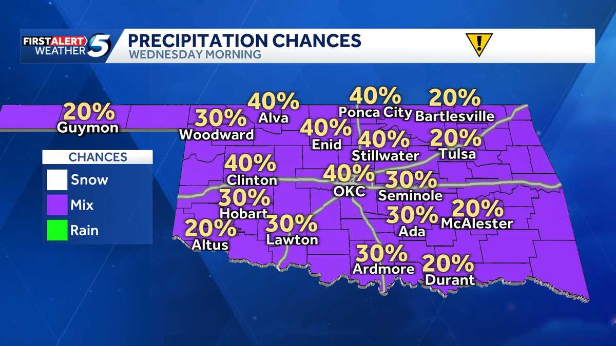 TIMELINE: Showers bring chance of snow, rain and freezing drizzle to Oklahoma on Wednesday