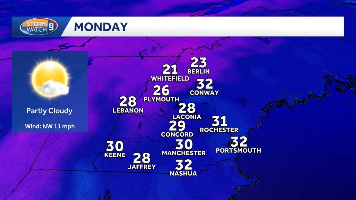 Frigid Sunday night ahead, before temperatures inch higher