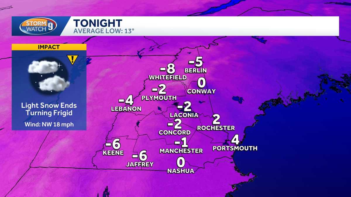 Snow Wraps Up & Bitter Cold Moves in for The Rest of the Weekend