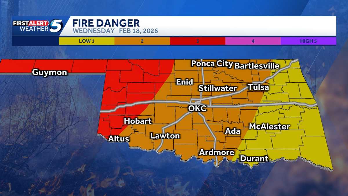 TIMELINE: Another high fire danger day after wildfires rip through Oklahoma