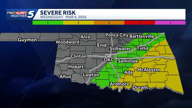 Oklahoma storm forecast: Cooler with severe weather risk for some