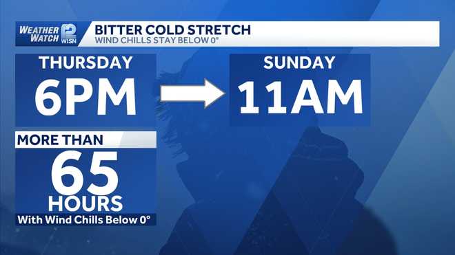 Southeast Wisconsin braces for arctic blast with -40 wind chills