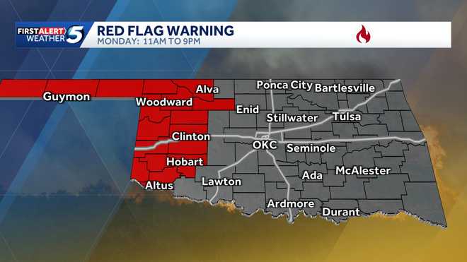 Strong winds bring increased fire danger Monday in Oklahoma