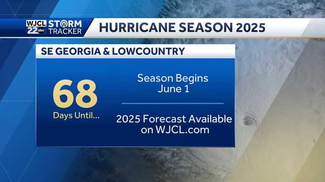 Savannah: Tracking the next chance of thunderstorms