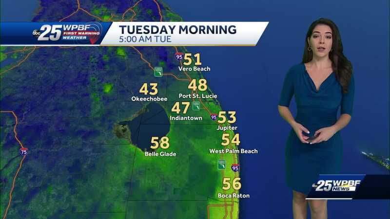 Cooler temperatures early this week