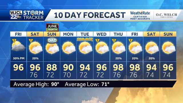 Dangerous heat and severe storms in the forecast for Friday - Vimarsana News