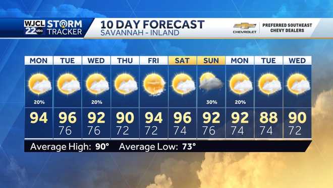 Hot weather next few days plus tracking five areas in the tropics