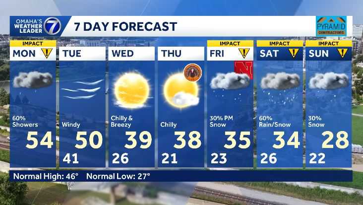 Snow could impact Thanksgiving travel in Omaha area
