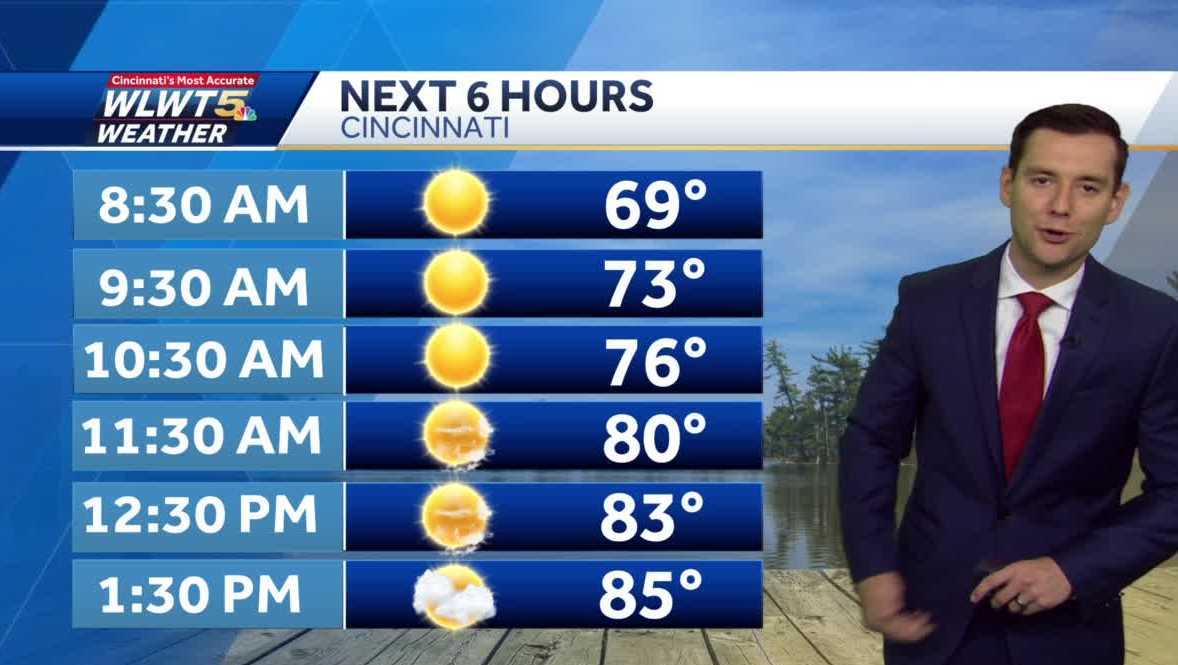 Heat and Humidity Return
